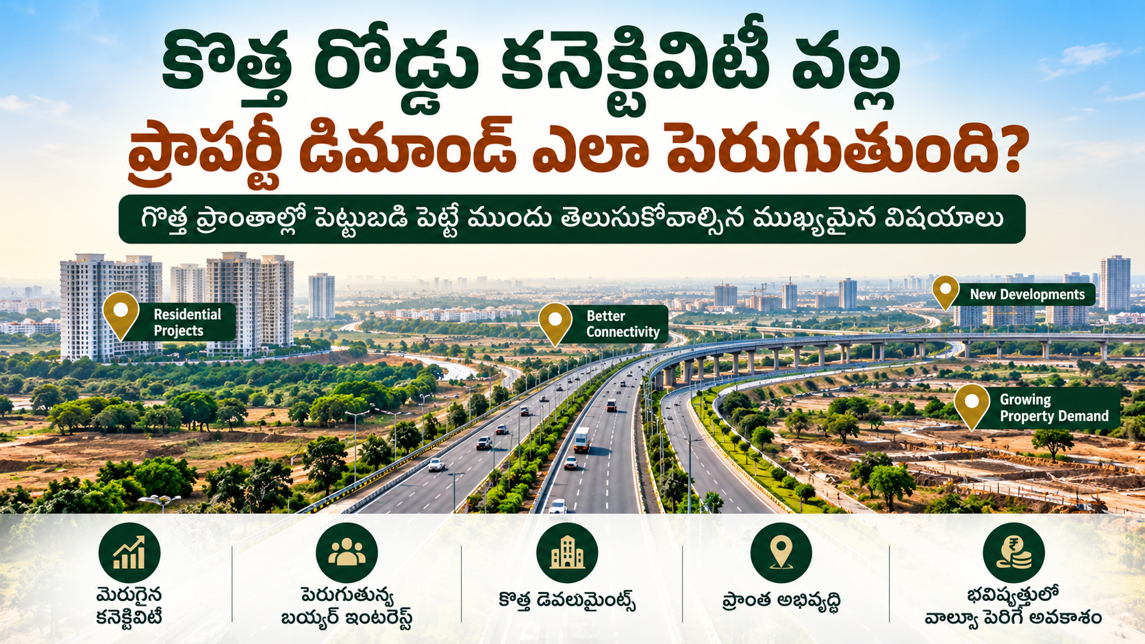 పెరుగుతున్న ప్రాంతంలో కొత్త రోడ్ కనెక్టివిటీ మరియు రియల్ ఎస్టేట్ అభివృద్ధి